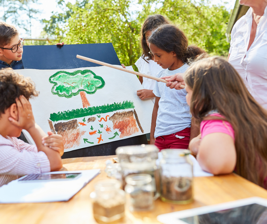 Imagem retirada do canva, crianças aprendendo sobre árvores com educação ambiental